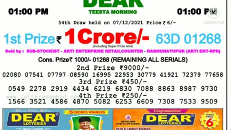 netherland lottery result